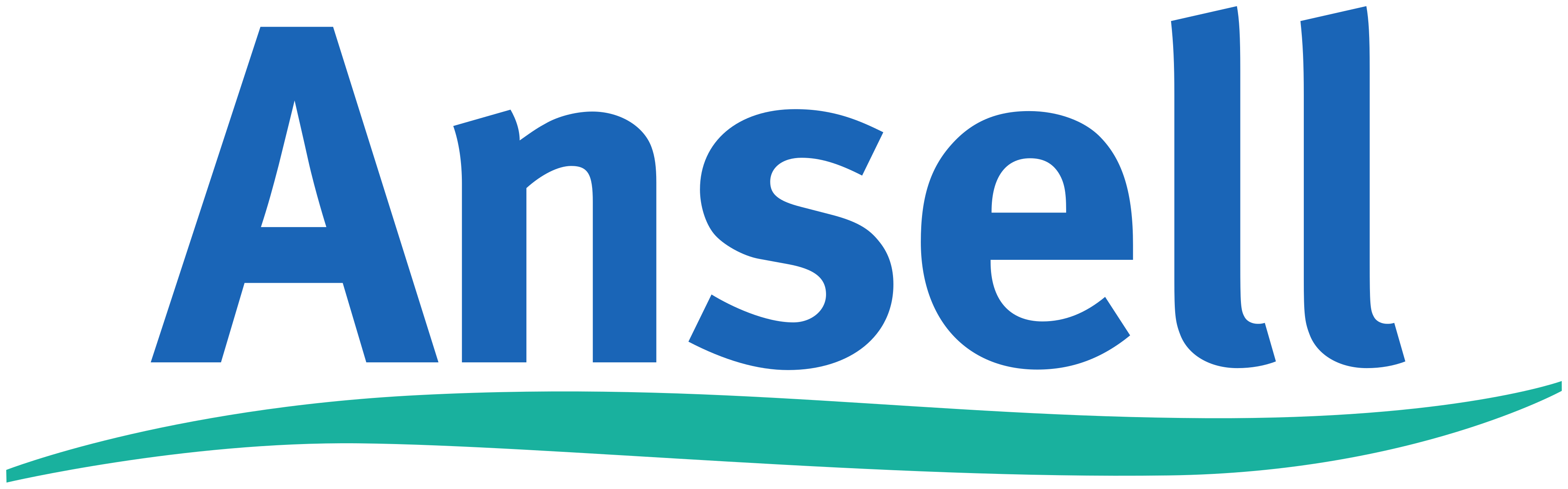 Ansell Ansell